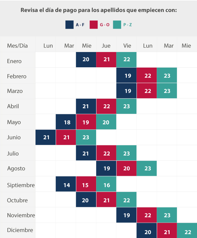 9zhynbyslbcuim calendario pensiones 2021